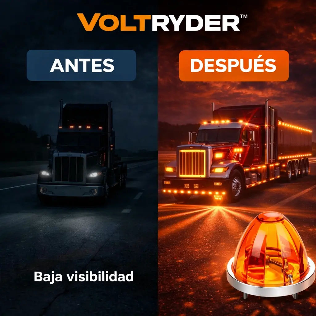VoltRyder™  Luz LED 3 Modos 12-24V
